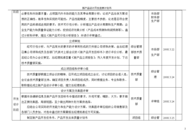 新產(chǎn)品設(shè)計(jì)開(kāi)發(fā)進(jìn)度計(jì)劃書